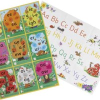 Jolly Phonics Alternative Spelling And Alphabet Posters